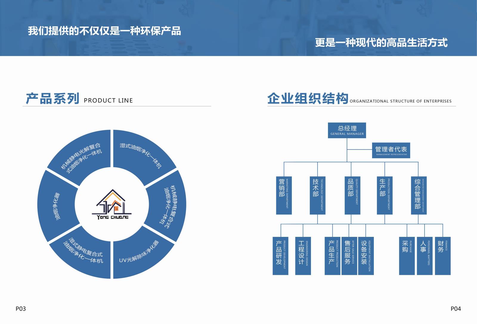 鑫永创企业组织架构